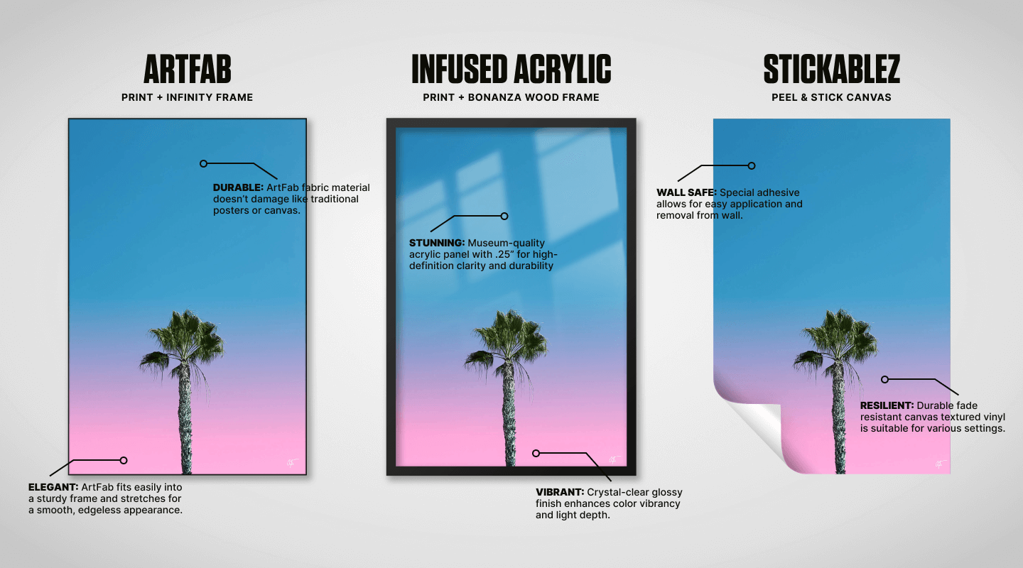 A side-by-side comparison of three BIG Wall Décor products, ArtFab print with Infinity Frame, Infused Acrylic print with Bonanza wood frame, and Stickablez peel-and-stick canvas, showing product differences and features.
