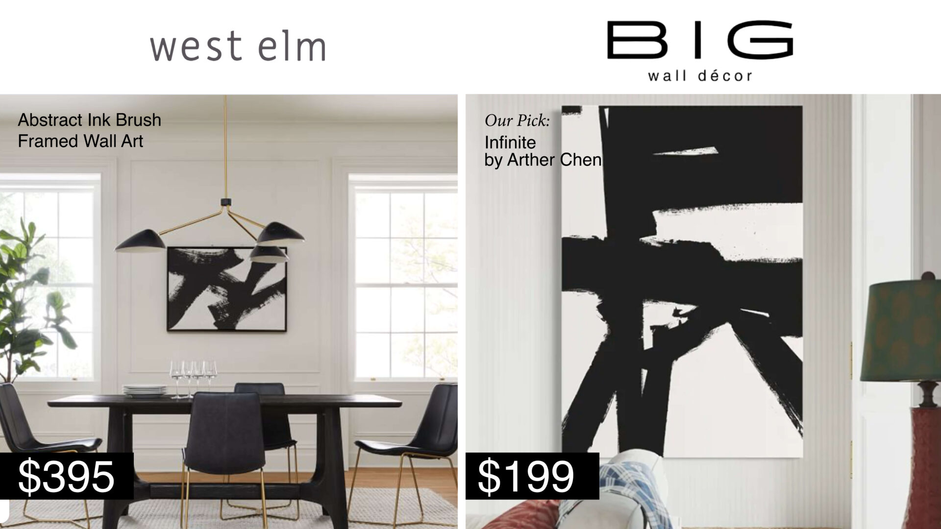 6 Home Décor Brands Making Luxury Products Affordable - Image #1